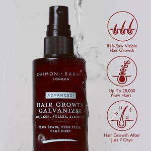 Hair Growth Galvanizer Spray