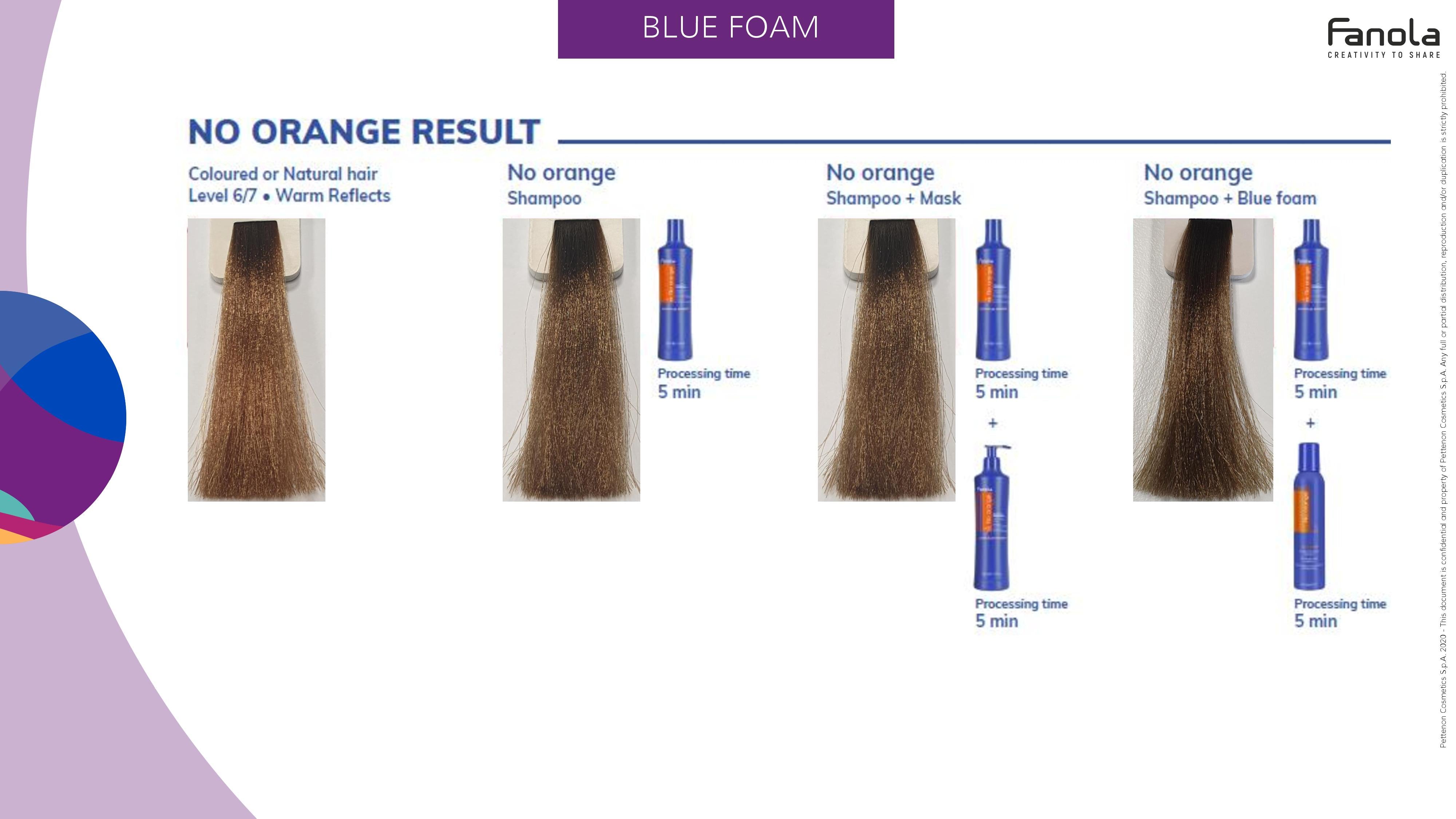 No Orange Shampoo 1000ml